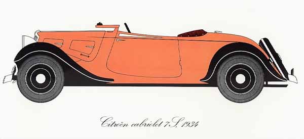 1934_7S_cabriolet