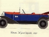 1921_Type_A_Sport_torpedo