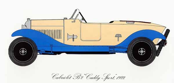 1922_B2_cabriolet_Caddy_Sport