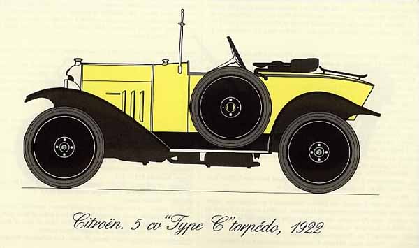 1922_Type_C_5CV_torpedo