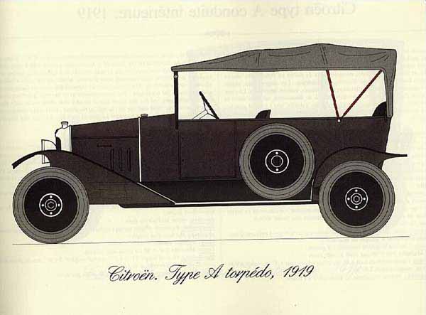 1919_Type_A_torpedo
