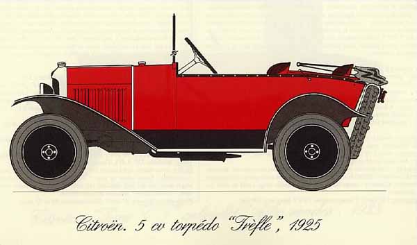 1925_5CV_torpedo_Trefle